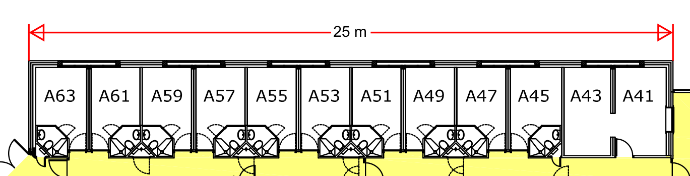 PDF measurements