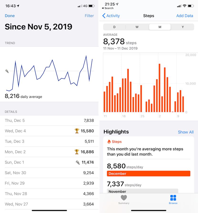 Duffy (Left) Vs Apple Health (Right)